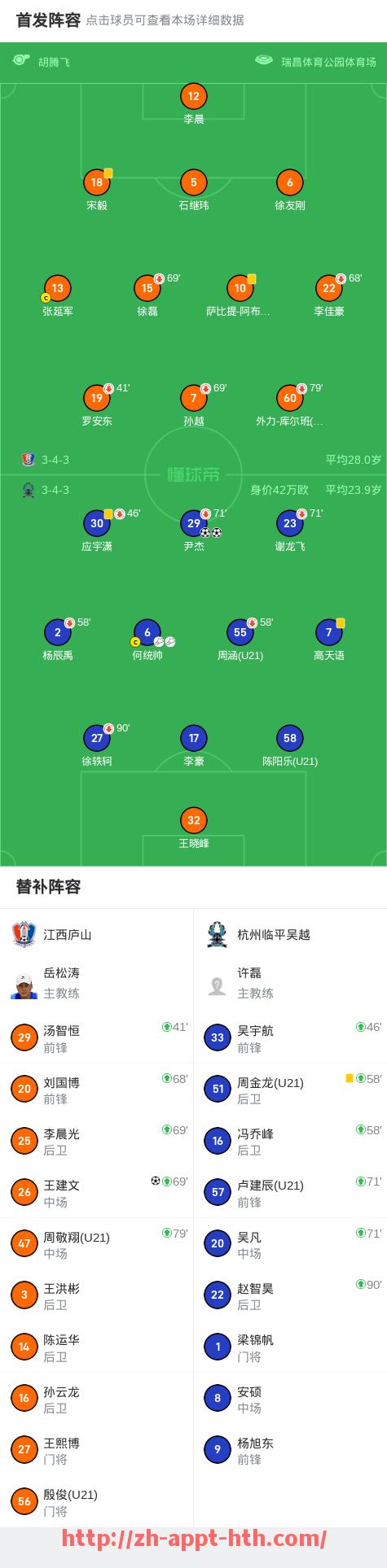 华体会hth官方网站下载-法甲进攻数据对比表展示各队进攻效率差异